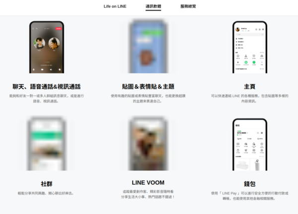 新增外國信用卡到台灣Line Pay